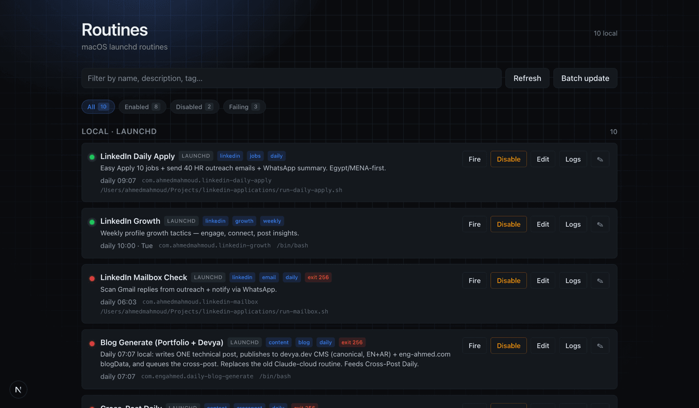 Routines Dashboard